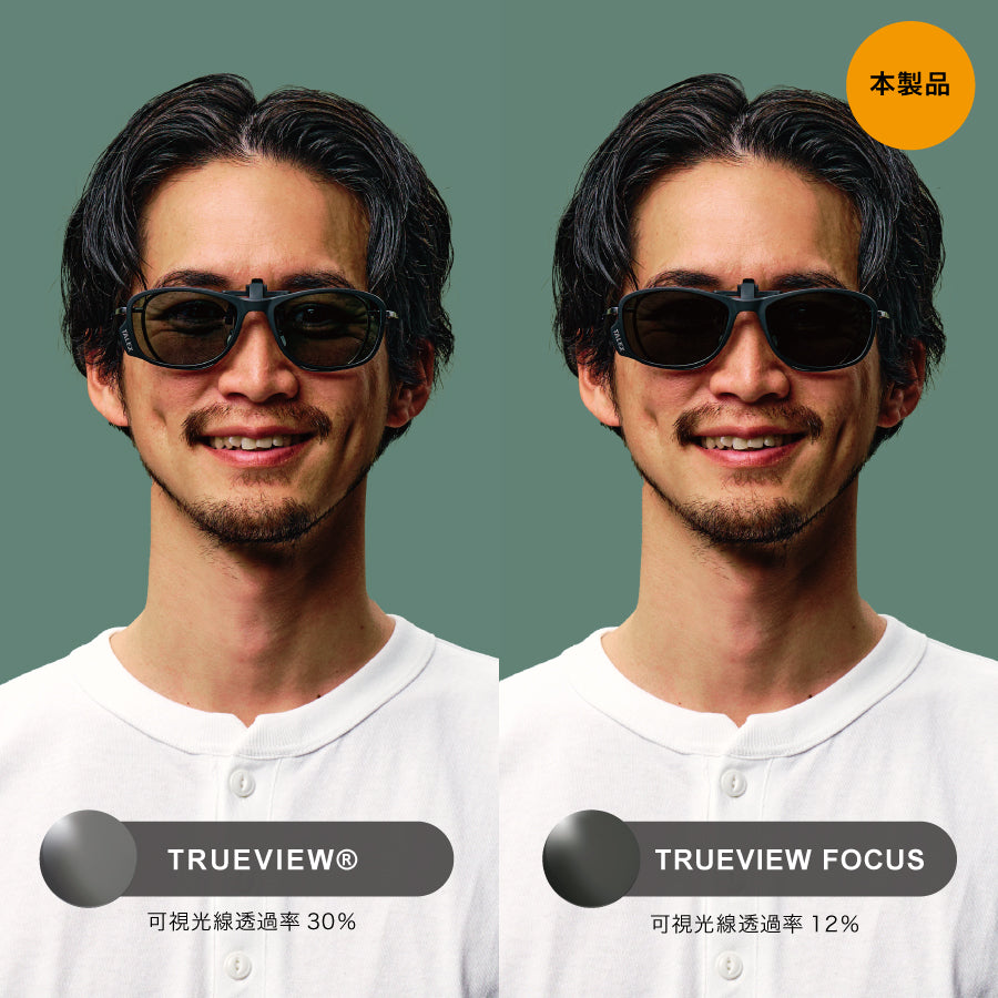 クリップオン -TRUEVIEW FOCUS – TALEX online store