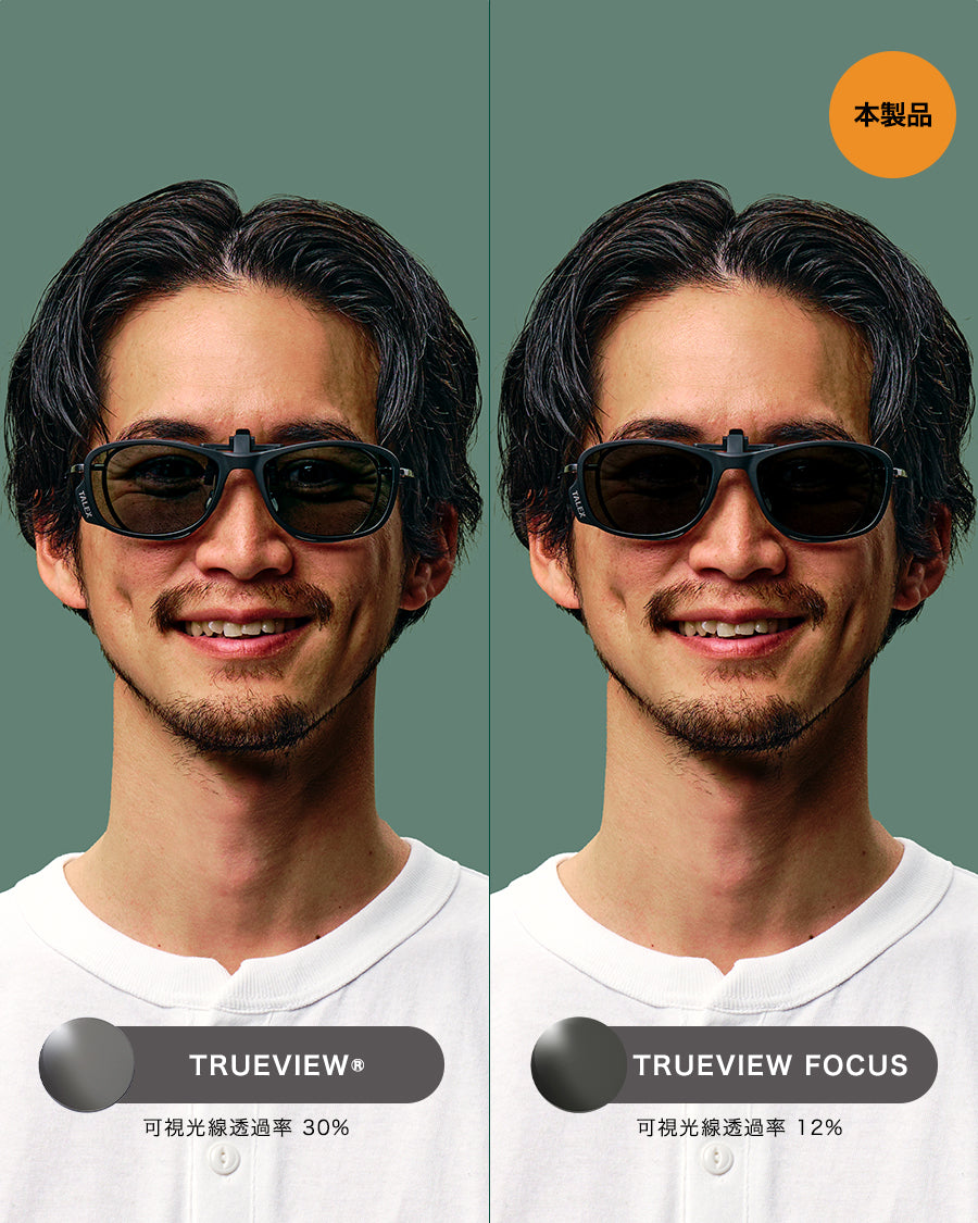 クリップオン03 -TRUEVIEW FOCUS – TALEX online store