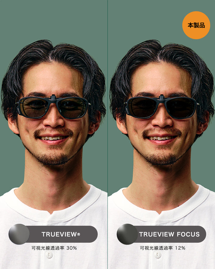 クリップオン03 -TRUEVIEW FOCUS – TALEX online store