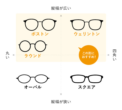クリップオン05 -TRUEVIEW SPORTS – TALEX online store