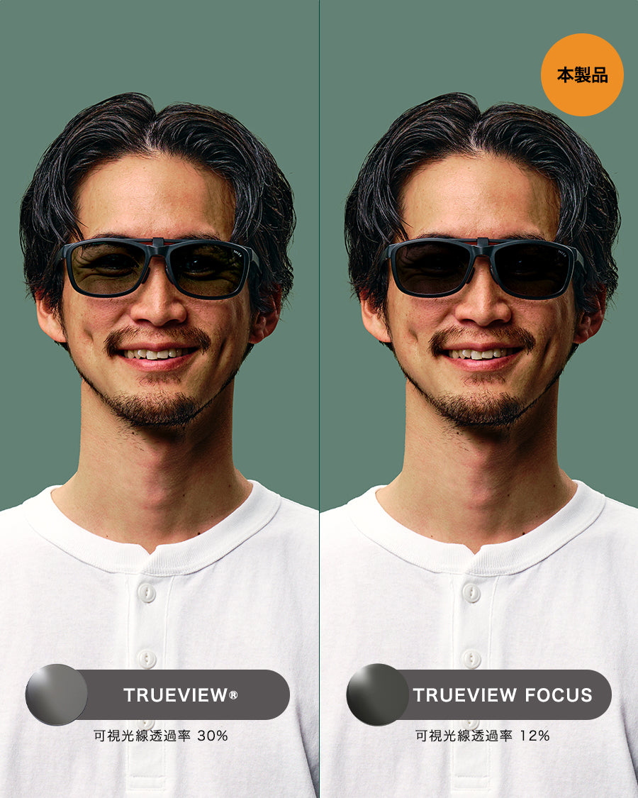 フリップアップ -TRUEVIEW FOCUS – TALEX online store